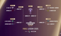 九游app下载-亚冠淘汰赛战况白热化，局势悬念重重的简单介绍