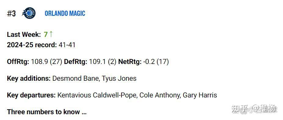 雄鹿双塔展翅高飞，稳坐东部战力榜首