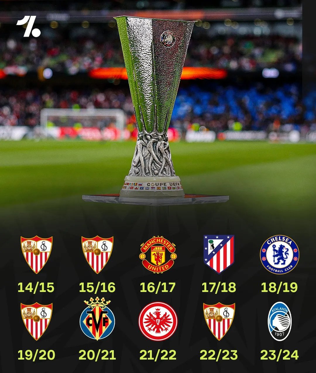 包含马德里双雄出征欧联杯,期待再创佳绩的词条 包含马德里双雄出征欧联杯,期待再创佳绩的词条