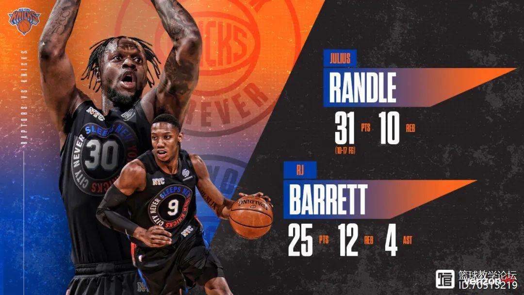 篮网双星合砍分,球队取得四连胜 篮网双星合砍分,球队取得四连胜