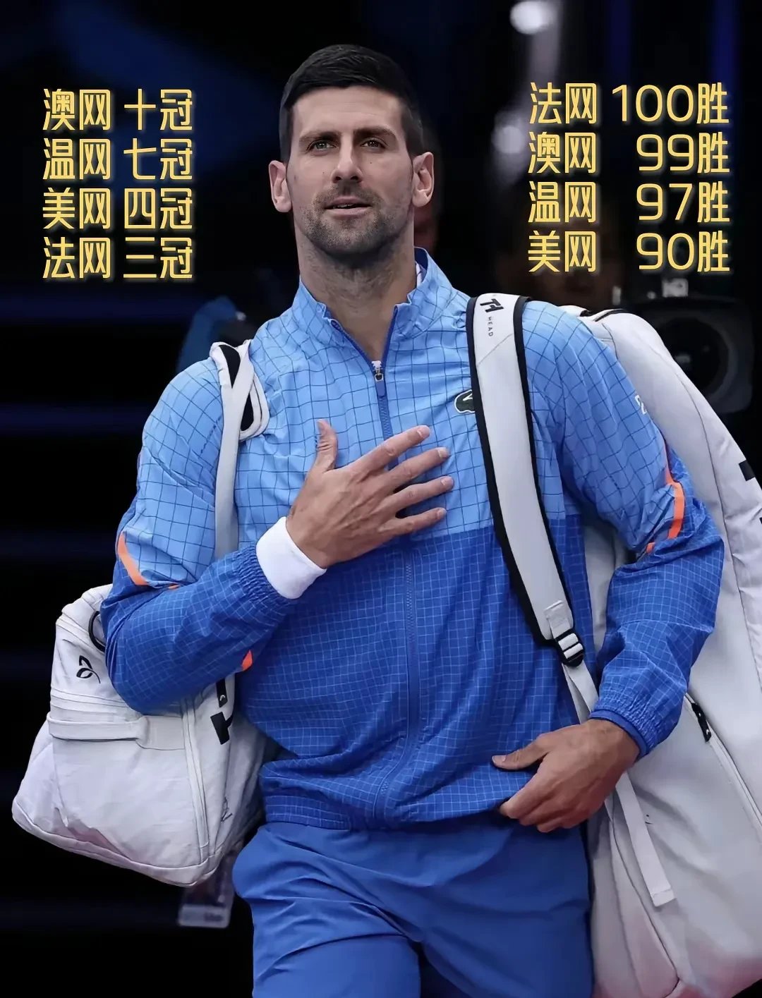 法网险胜澳网，德约科维奇关键制胜